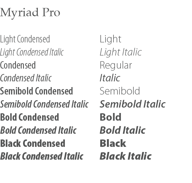 Myriad Pro font block